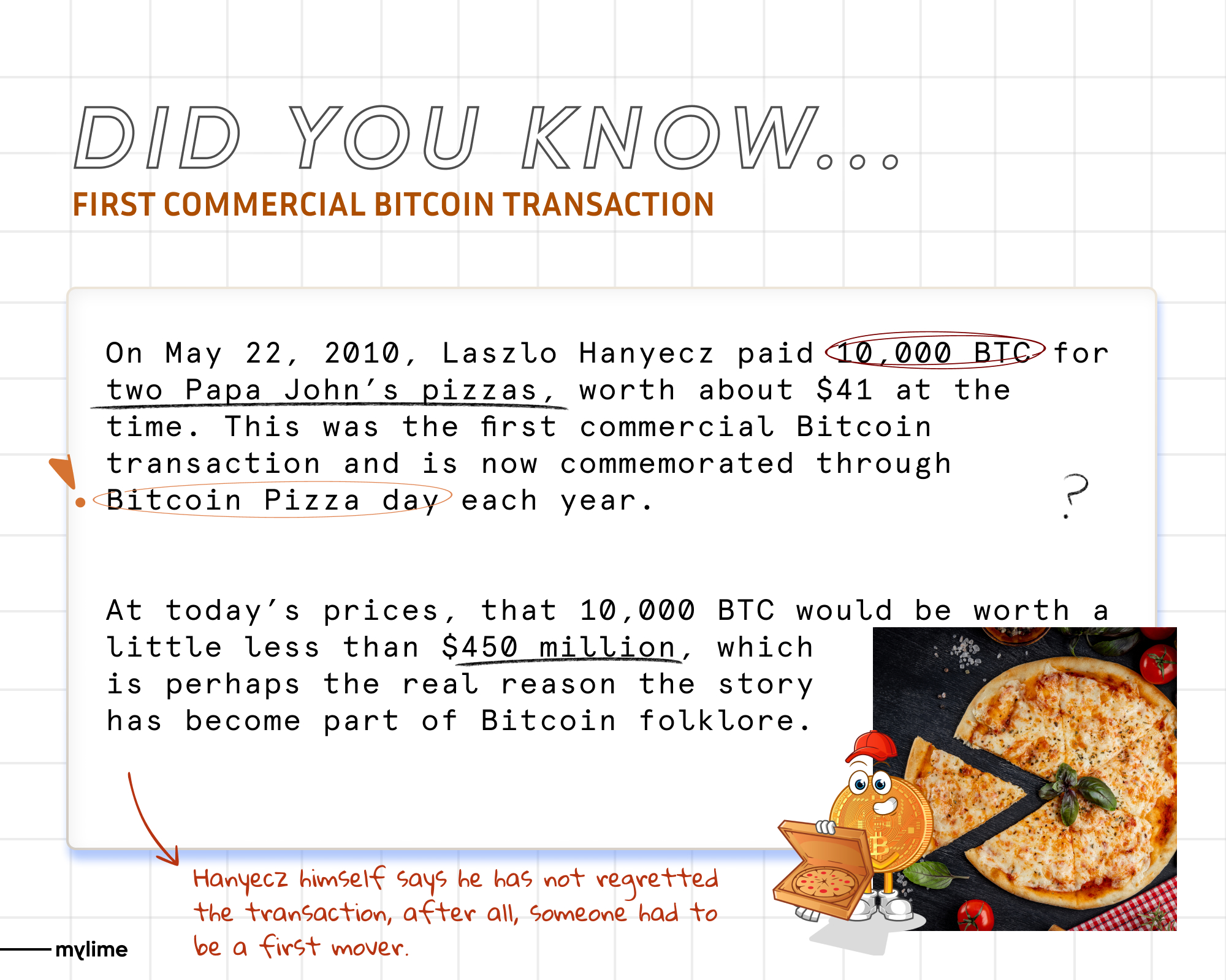 very first bitcoin transaction